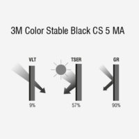 3M CS5 Color Stable Black, 3M Automotive Window Film