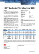 3M Safety and Security Silver S420 PDF - product bulletin