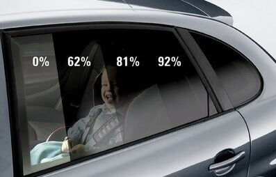 3M Automotive Window Film - Black Shade Series - BS5 - неметализирано слънцезащитно фолио за автомобилни стъкла