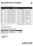SloanLED 24VDC Power Supply 100L1 - Техническа спецификация