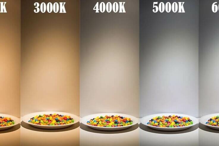 Ce este temperatura culorii?