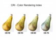Color Rendering Index