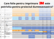 Care folie pentru imprimare 3M este potrivita pentru proiectul dumneavoastra