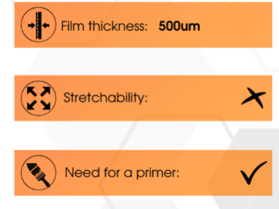 Cover Styl' WI01 Self-adhesive film