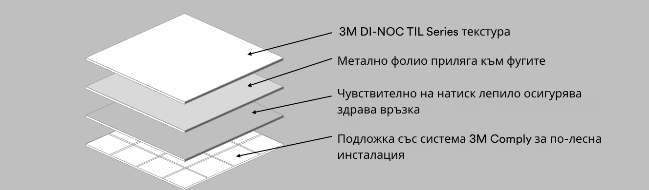 3M DI-NOC TIL Series текстура 3M DI-NOC TIL Series текстура